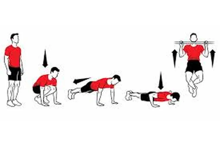 Bài Tập Thể Lực Trong Bóng Đá Nâng Cao Hiệu Suất Thi Đấu