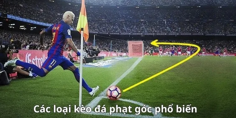 Mẹo Chơi Kèo Phạt Góc Bóng Đá Tại 1Gom Ăn Tiền Thưởng